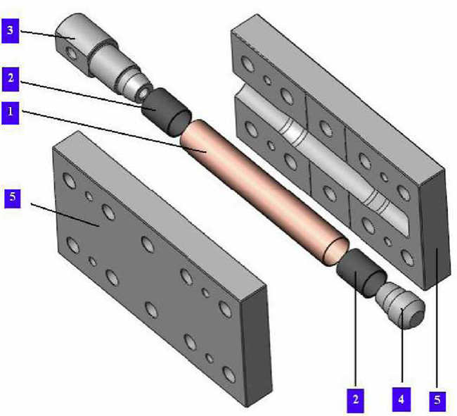 hydroformed-manufacturing