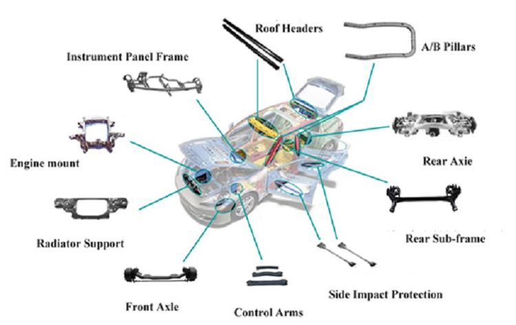 auto-tube-hydroforming.jpg